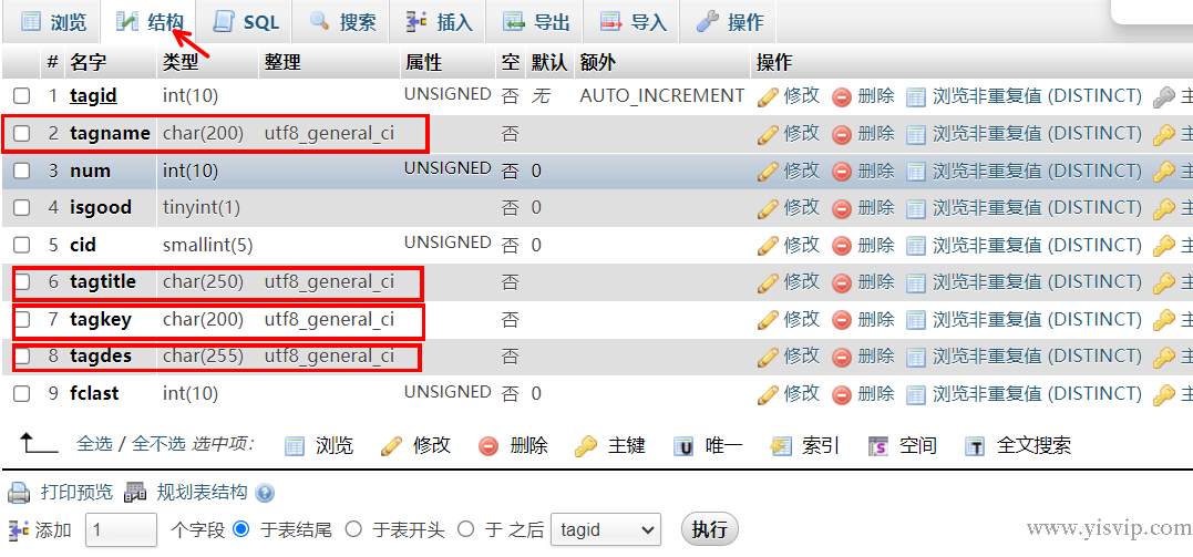帝國cm修改tags標(biāo)簽的字段的長(zhǎng)度值的的方法教程