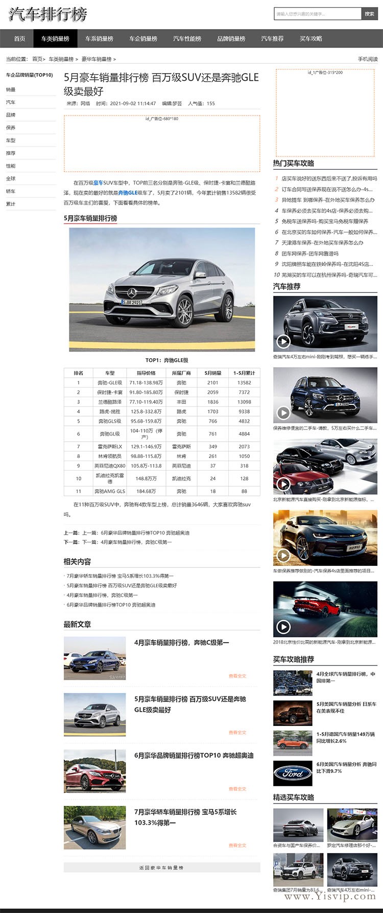汽車排行榜源碼,轎車、SUV、MPV、新能源等汽車銷量排行類資訊模板第3張圖片