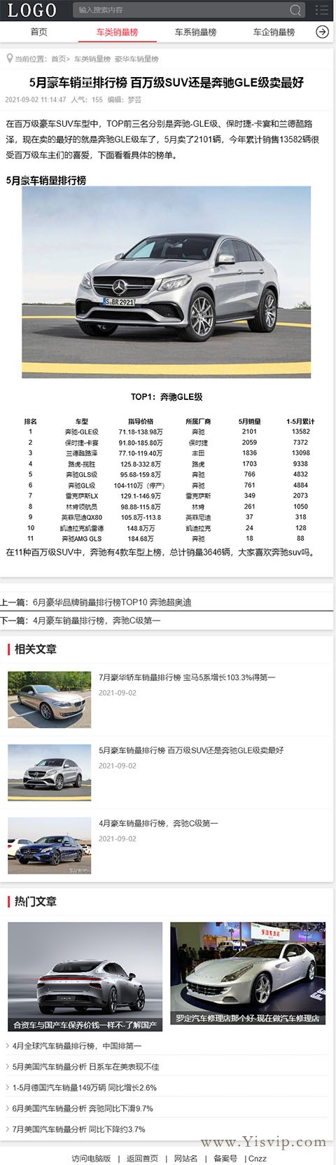 汽車排行榜源碼,轎車、SUV、MPV、新能源等汽車銷量排行類資訊模板第6張圖片