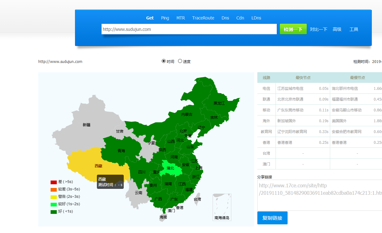 推薦一家很不錯的網站測速網站