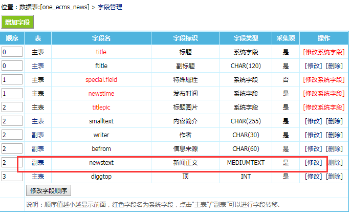 帝國cms如何自動調用文章第一張圖片為標題圖片 第2張