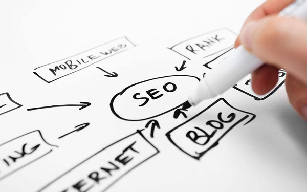 SEO優(yōu)化怎么做你真的知道推廣引流的目的嗎?