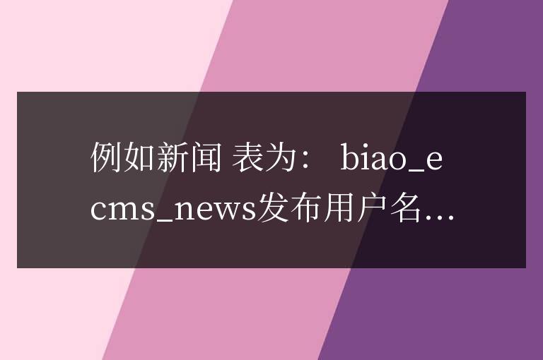 帝國cms批量替換后臺發布者用戶名mysql語句